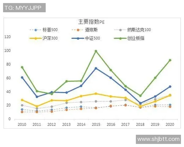 赛后分析:西安篮球队与上海篮球队的战术灵活性对比与启示 赛后分析:西安篮球队与上海篮球队的战术灵活性对比与启示