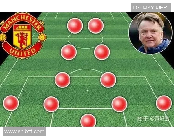 赛后分析:上海足球队与广州足球队的战术对决与技术细节探讨 赛后分析:上海足球队与广州足球队的战术对决与技术细节探讨