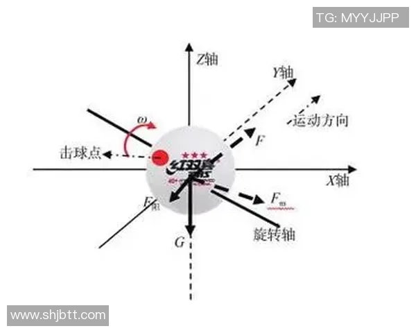 重庆乒乓球队中路突破的深度解析与战术创新探讨