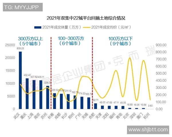 赛后复盘：北京足球队与杭州足球队比赛意识的深度分析与反思