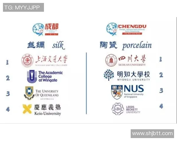 赛后分析：西安网球队与成都网球队实力对比及比赛亮点总结