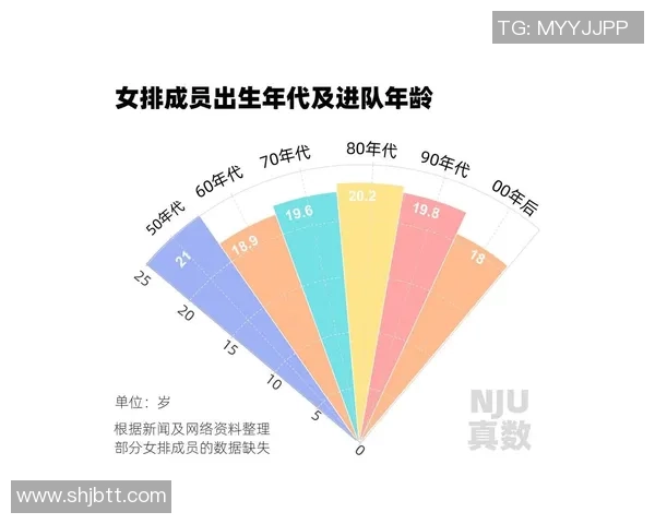 重庆排球队心理素质排名第十揭示排球运动员心理素质的重要性与发展潜力