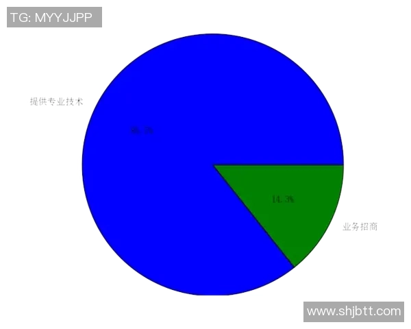 重庆篮球队选拔赛技术分析与表现评估探讨