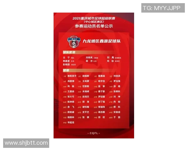 重庆足球队在足球节奏排行榜中荣登第六名展现出强劲实力与潜力