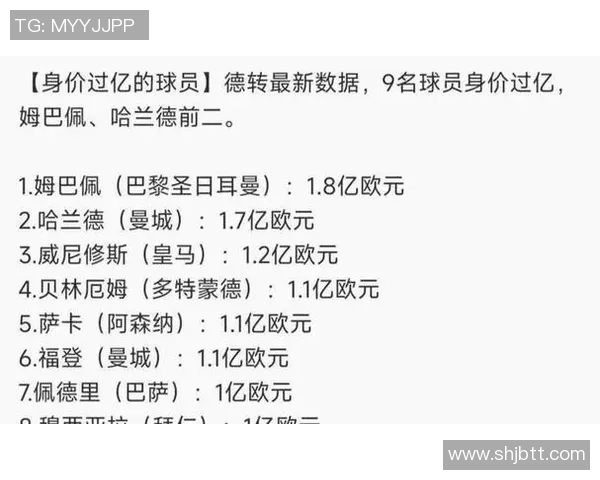 不同足球明星的身价对比分析及其影响因素探讨