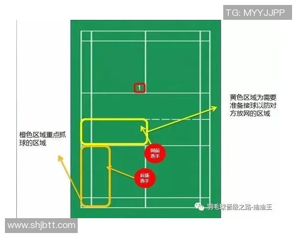 成都羽毛球队速度对比深度解析与战术探讨 成都羽毛球队速度对比深度解析与战术探讨